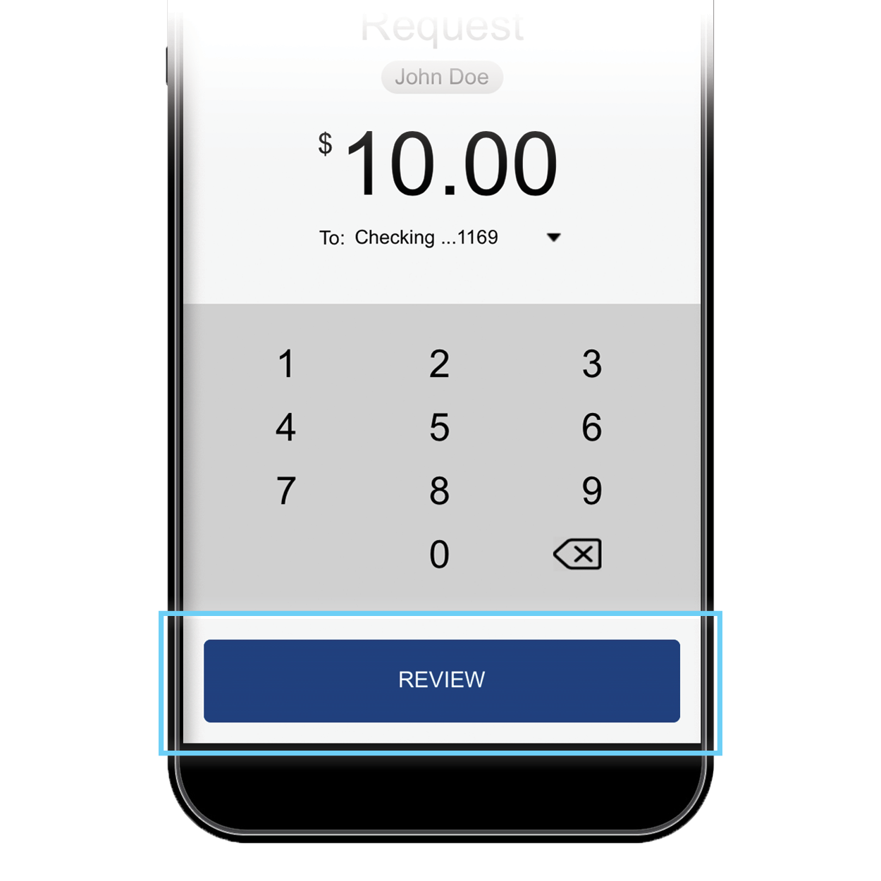 Zelle® Wintrust