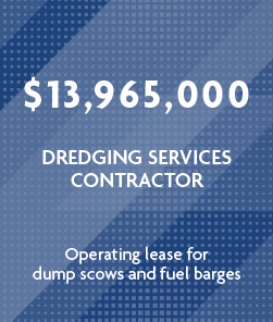 $13 million - Dredging Services Contractor - Operating lease for dump scrows and fuel barges