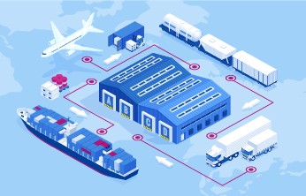 Supply Chains