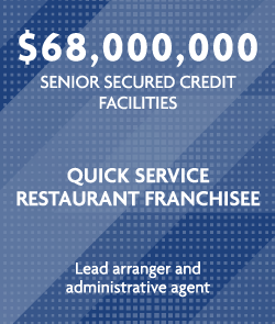 $68 million - Quick Service Restaurant Franchisee