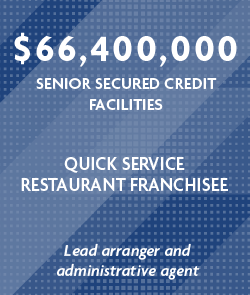 $66,400,000 Senior Secured Credit Facilities - Quick Service Restaurant Franchise