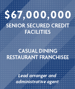 $67,000,000 Senior Secured Credit Facilities - Casual Dining Restaurant Franchise
