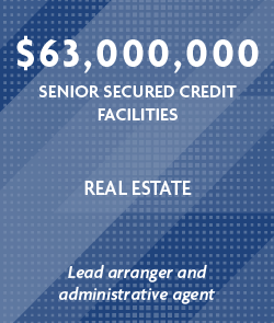 $63,000,000 Senior Secured Credit Facilities - Real Estate