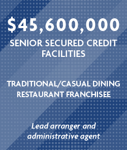 $45,600,000 Senior Secured Credit Facilities - Traditional/Casual Dining Restaurant Franchise