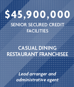 $45,900,00 Senior Secured Credit Facilities - Casual Dining Restaurant Franchisee