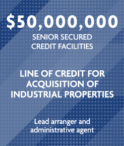 WTFC - $50 million - Line of Credit for Acquisition of Industrial Properties