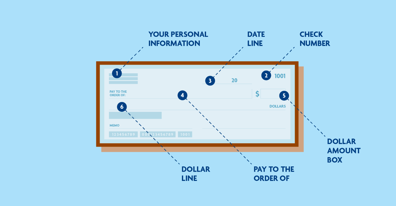 How To Write Dollars and Cents on a Check