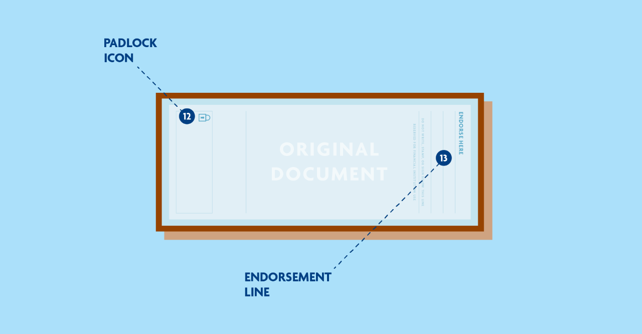 Breaking down the parts of a check back