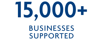 15,000 plus business supported